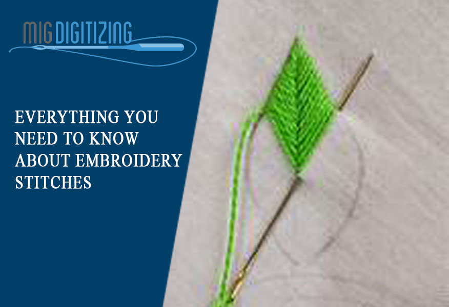 Basic Embroidery Stitches